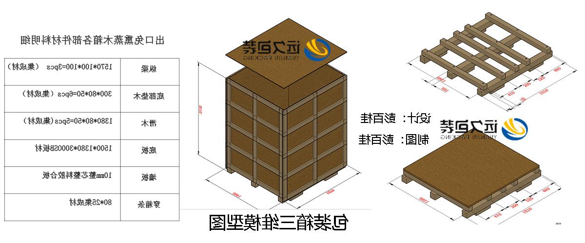 <a href='http://23896351.dongyvietnam.net'>买球平台</a>的设计需要考虑流通环境和经济性